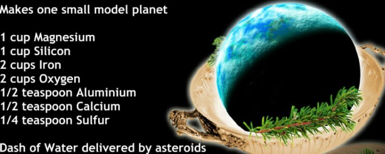 The Real Recipe Behind Earth-Like Planets