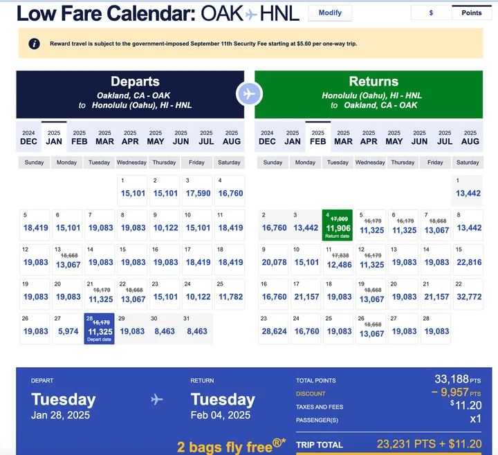 Southwest low fare calendar showing Oakland to Honolulu round-trip flights priced in Rapid Rewards points.